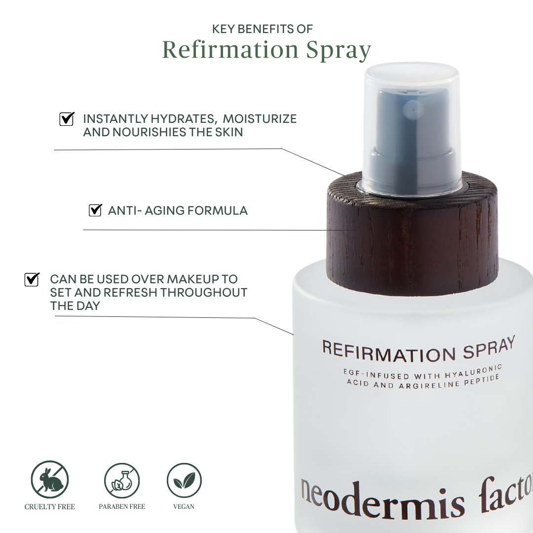 Hydrating Refirmation Spray for skin
