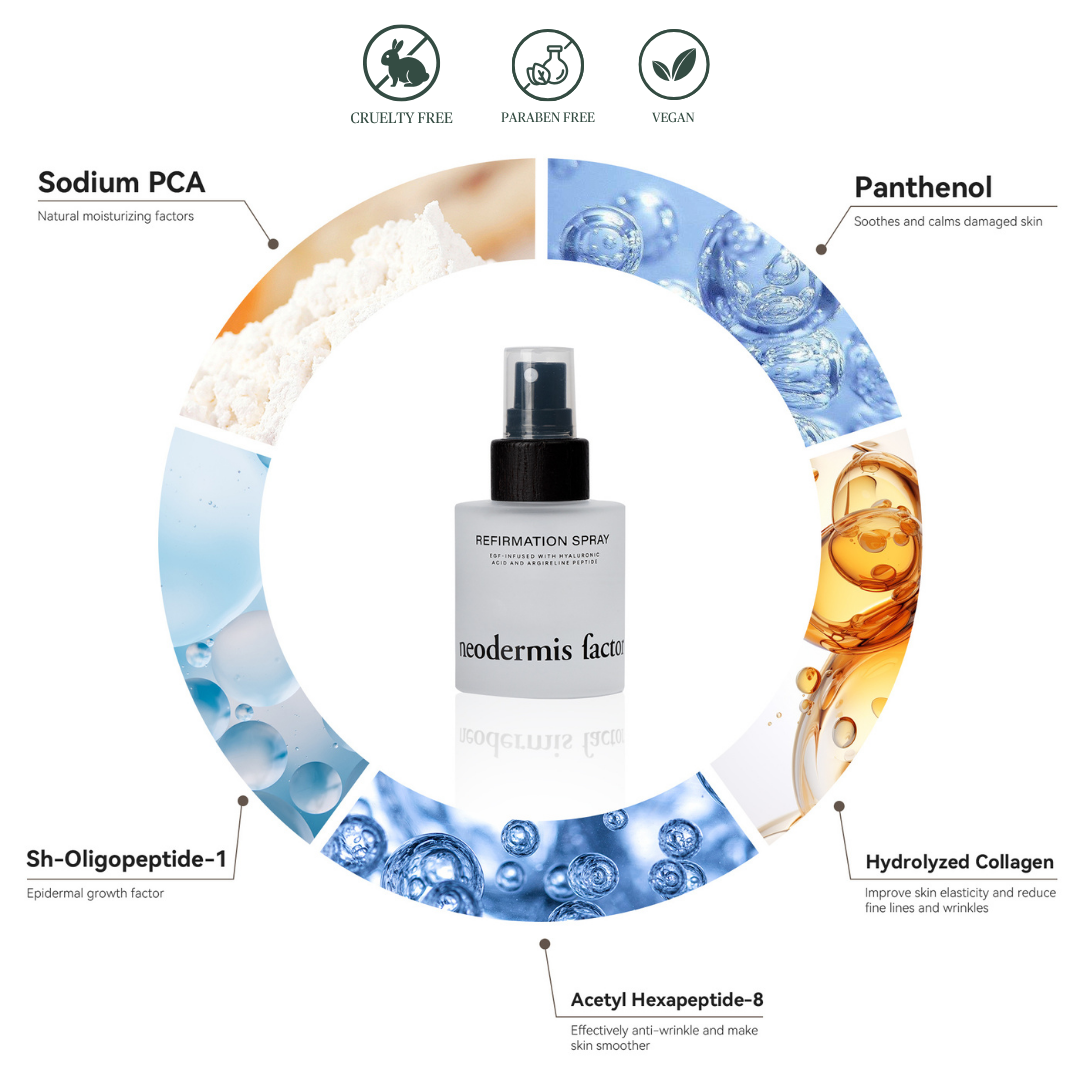 30ml firming facial spray