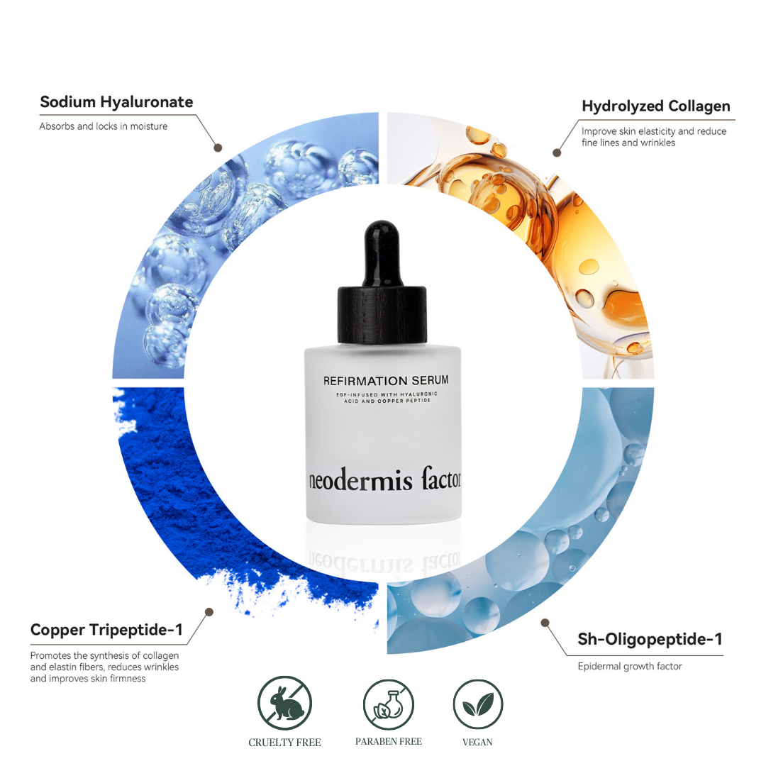 Close-up of Refirmation Serum 30ml skincare product

